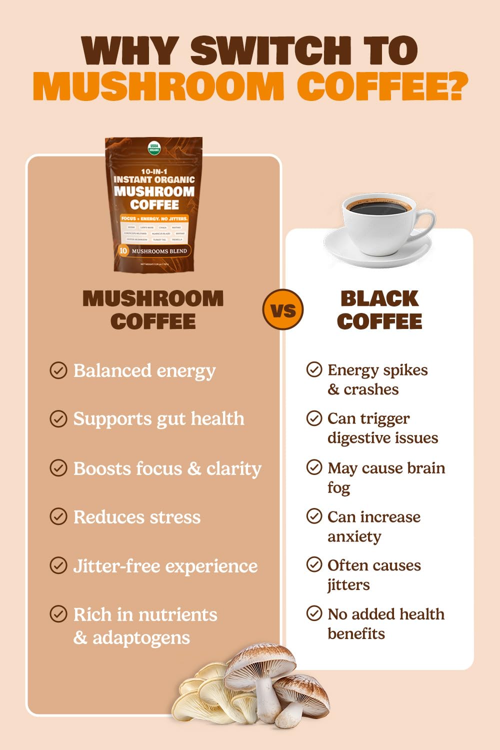 Thumbnail 6 de MatchaDNA Organic Mushroom Coffee, 60 Doses