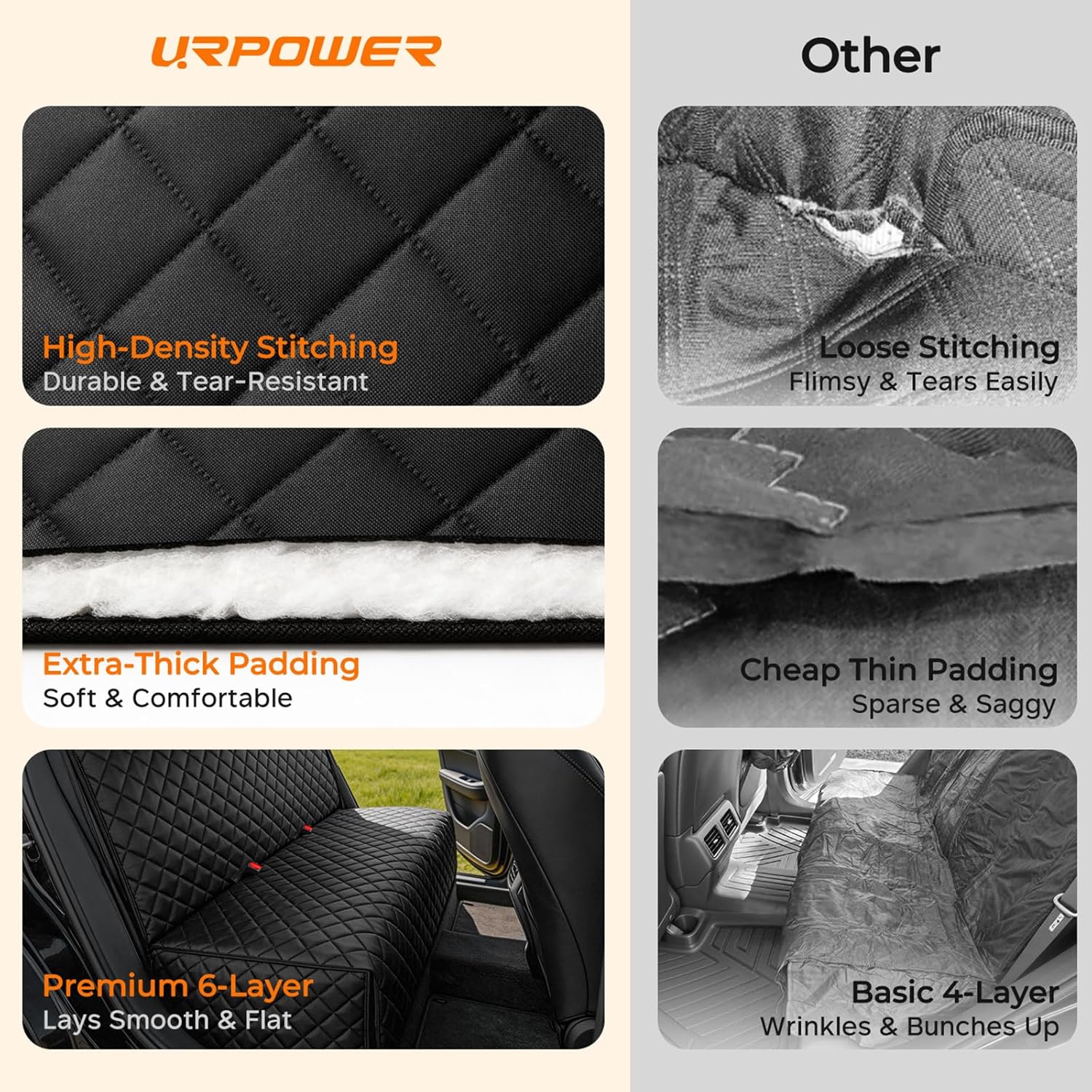 Thumbnail 4 de URPOWER Dog Car Seat Cover for Back Seat (Waterproof, Non-Slip) — Black