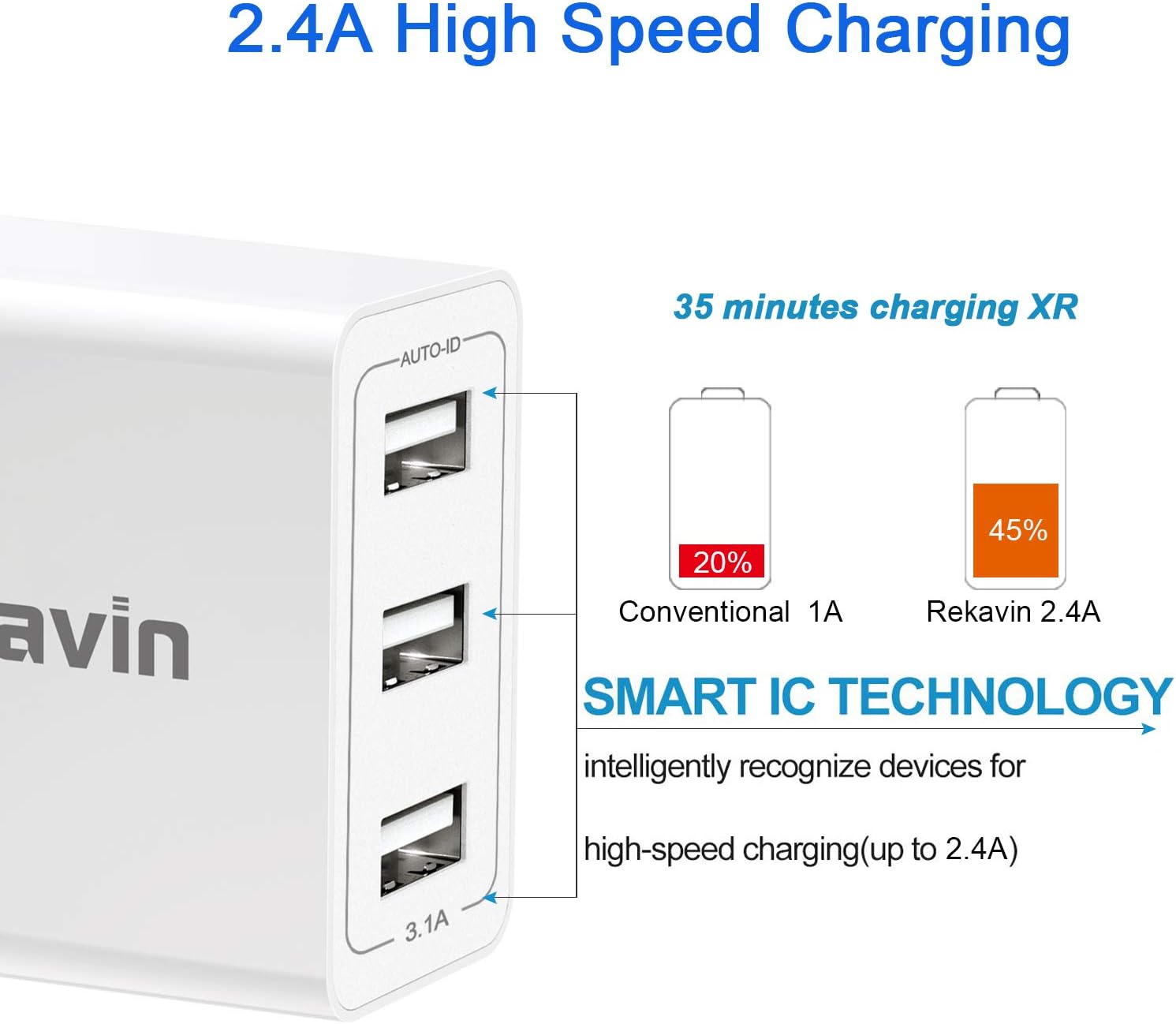 Thumbnail 2 de USB Plug Multi-Port UK Adaptor (2-Pack) – 3-Port 5V/3A USB Charger for iPhone and iPad
