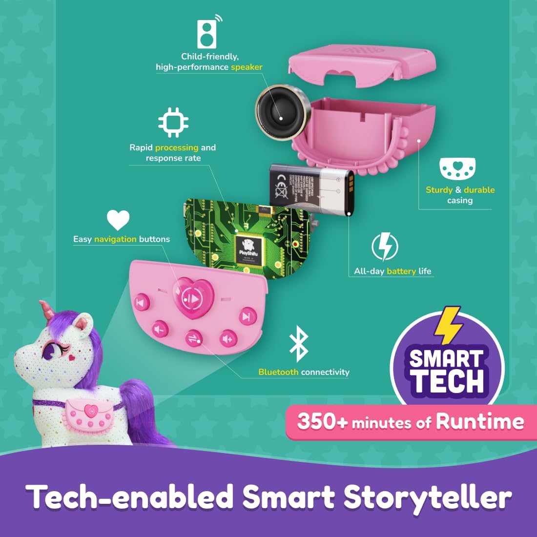 Thumbnail 6 de Shifu PlayShifu Smart Talking Plush Toy – ZeeZee Unicorn (Interactive Singing & Storytelling)