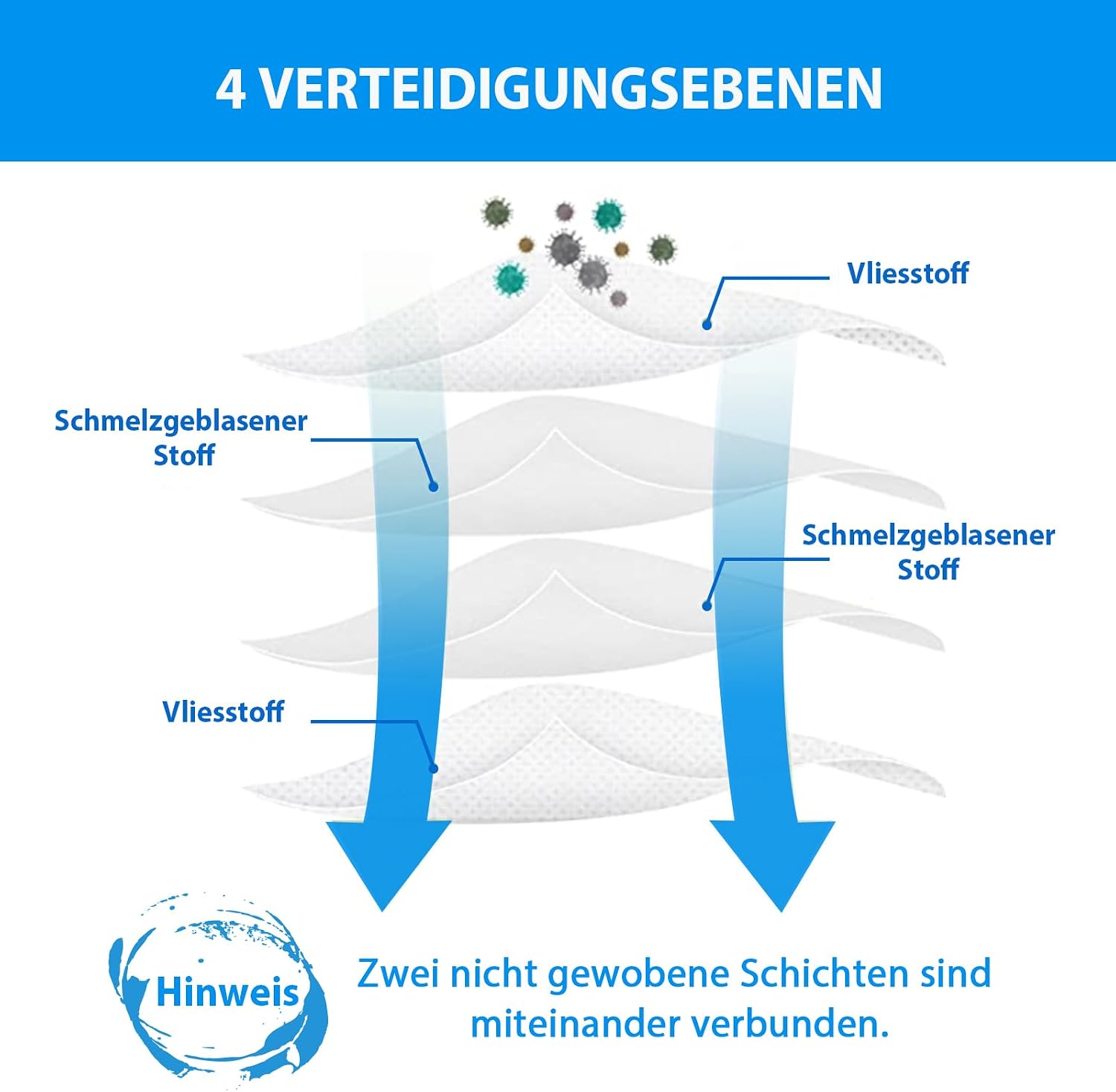 Thumbnail 3 de KGC 12er Staubbeutel kompatibel mit Roborock QV 35A & Q Revo Serien – Große Kapazität, Vierfach-Filtration