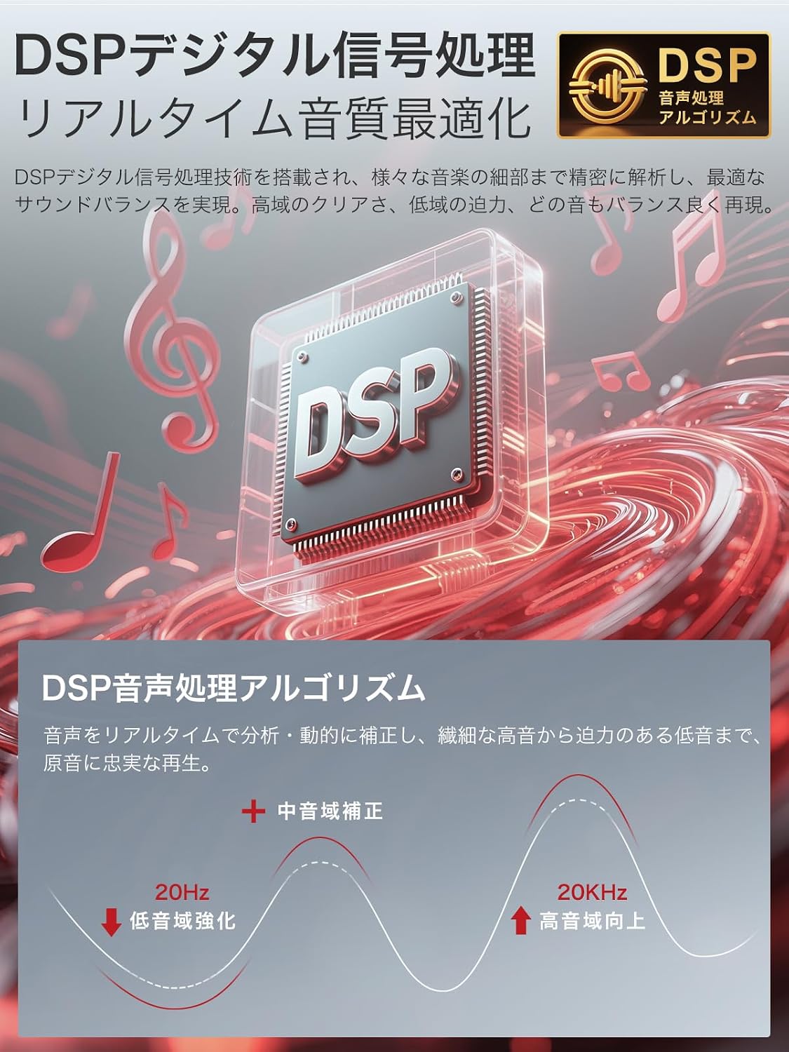 Detalle de TONGEESE Earaku Sora5 J081 Bluetoothスピーカー 31時間再生・IPX5防水・285g