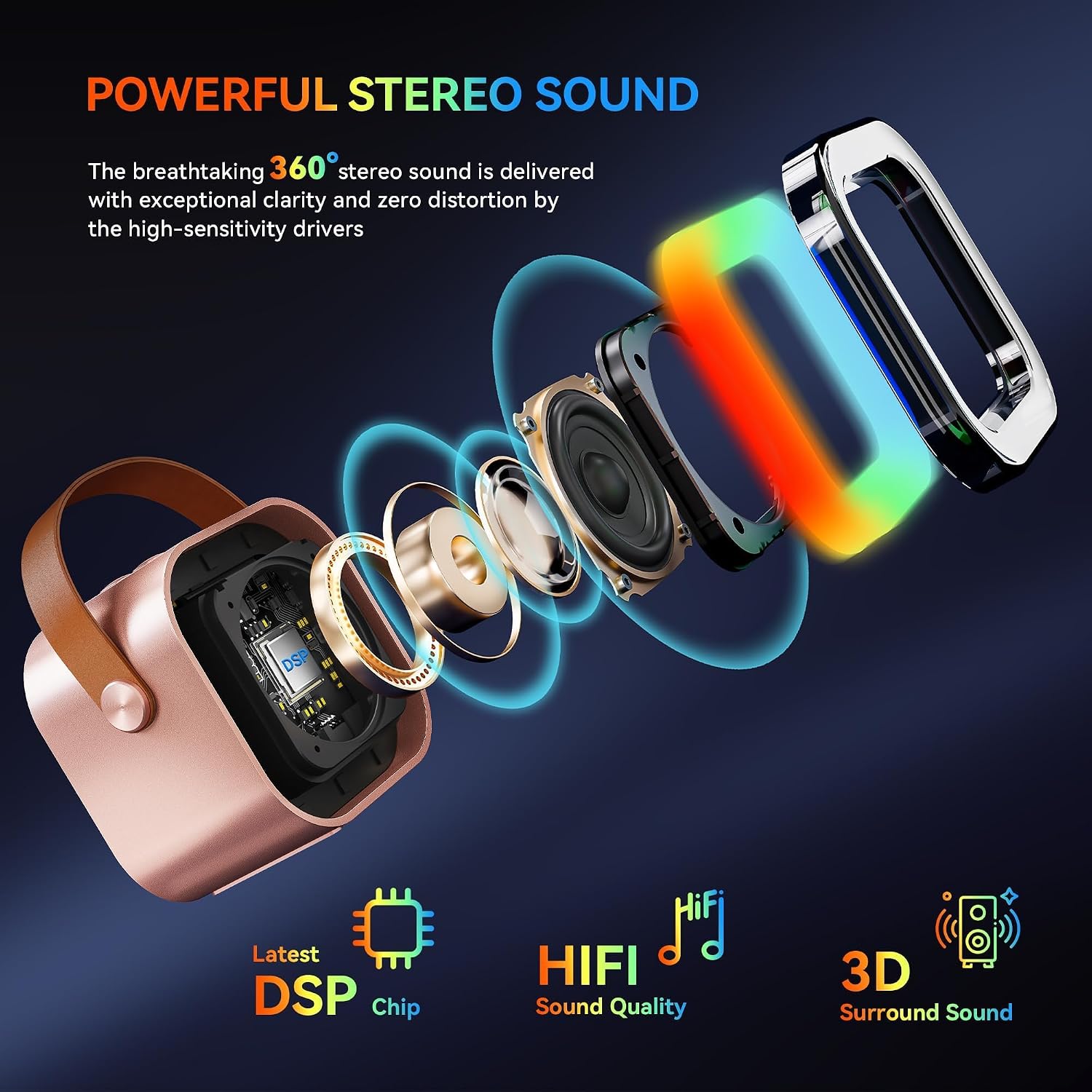 Detalle de Karaoke-Maschine für Kids und Erwachsene mit Bluetooth ⌚🎤