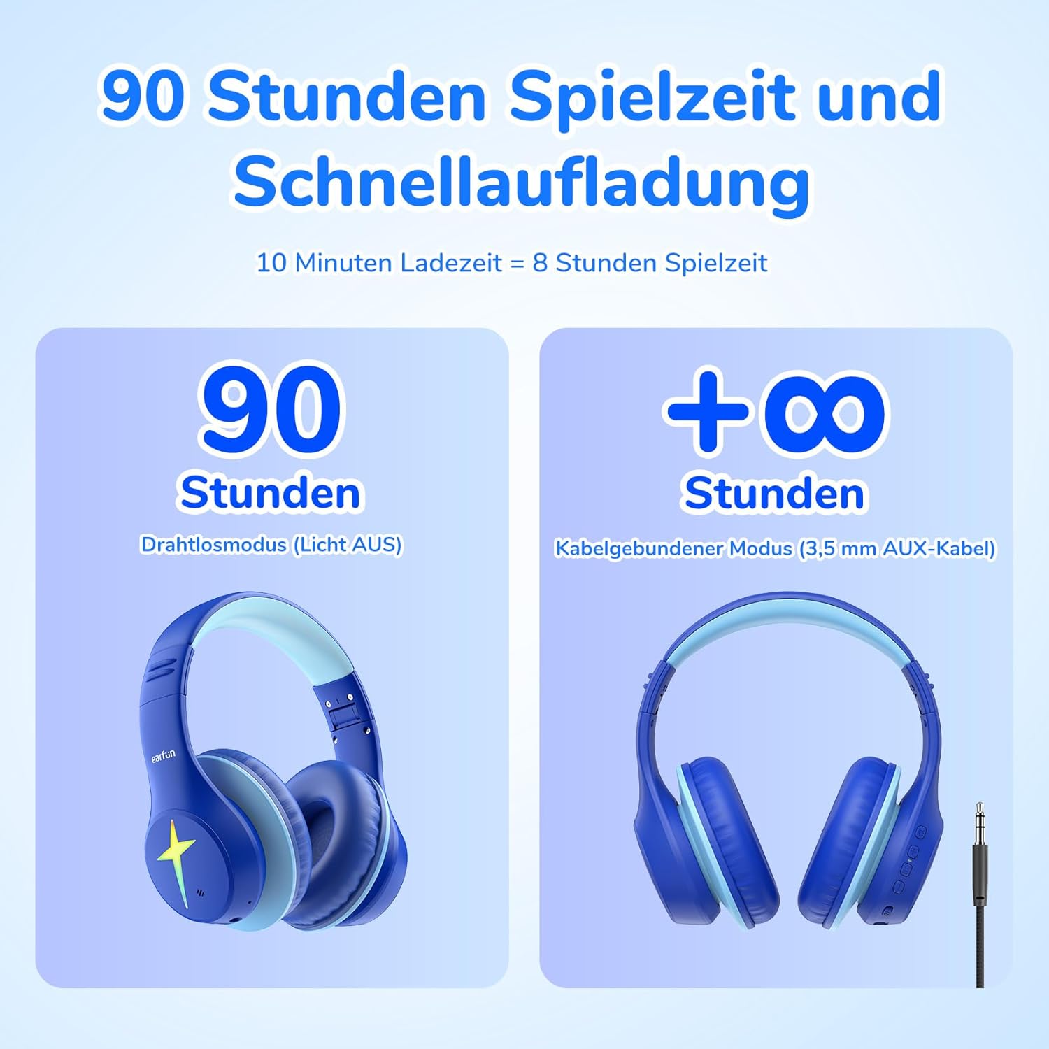 Detalle 2 de EarFun Bluetooth Kopfhörer Kinder 90 Std Akku