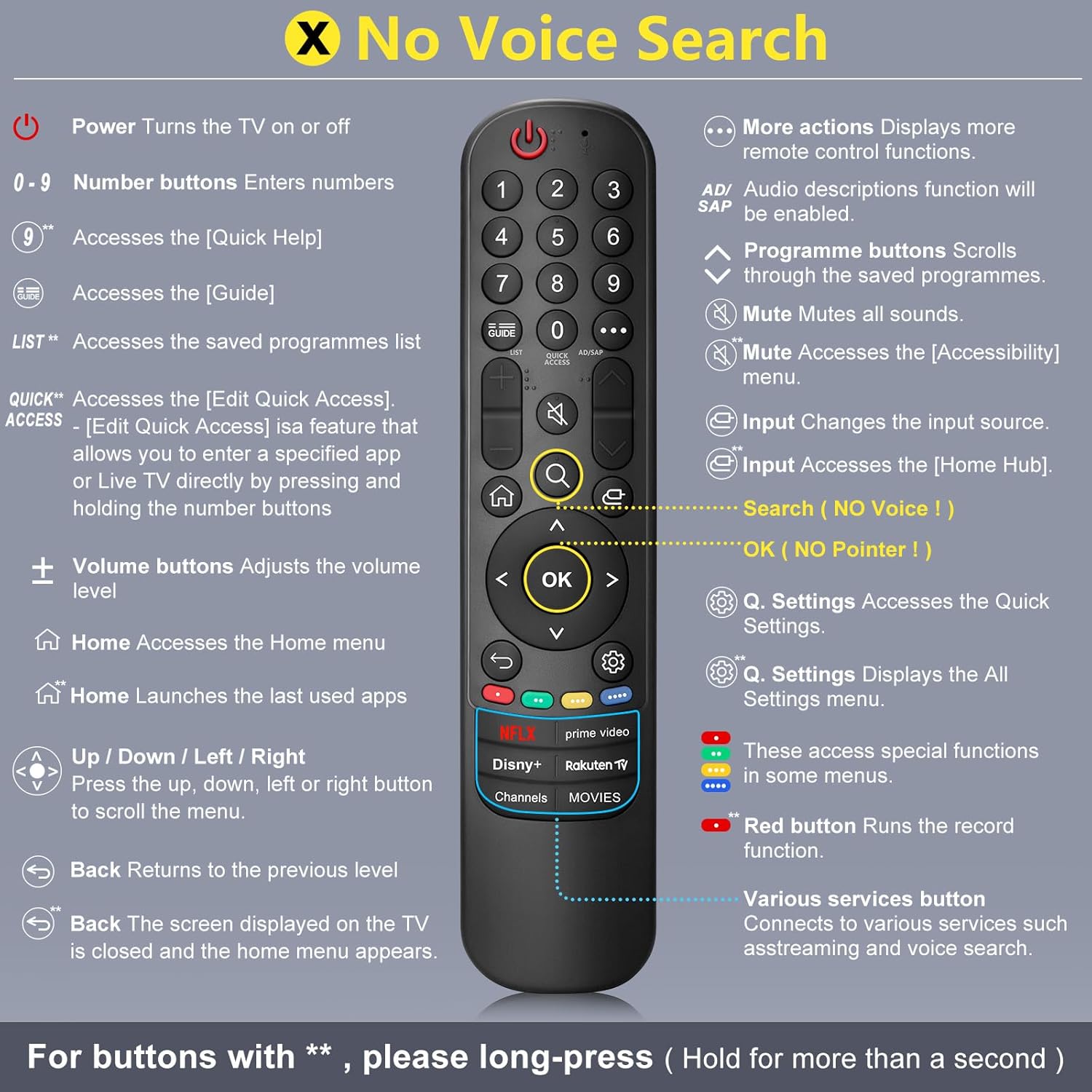 Thumbnail 5 de Universal Magic Remote MR22 für LG Smart-TV (ohne Pointer & Sprache, IR) – inkl. Streaming-Hotkeys