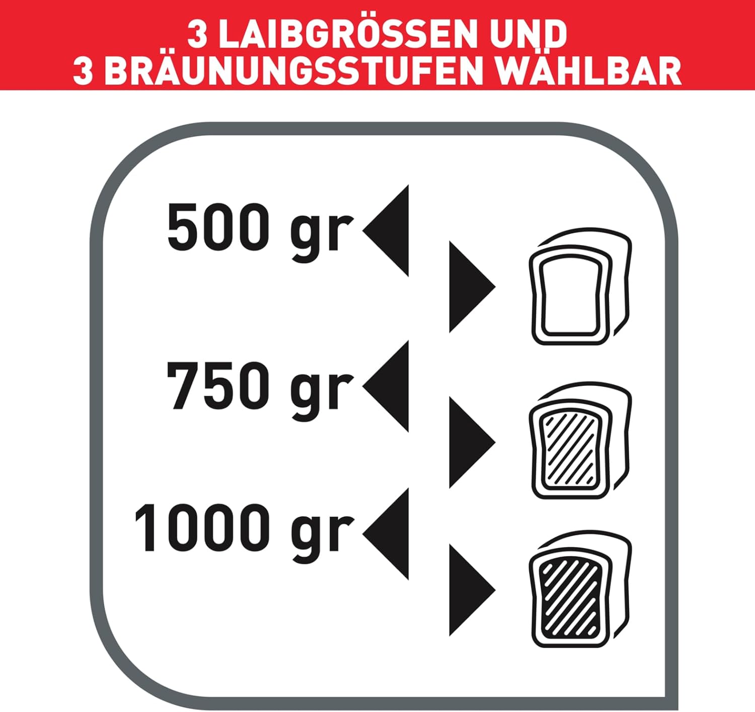 Thumbnail 4 de Tefal Brotbackautomat Pain & Délices PF240E – 20 Backprogramme, glutenfreie Programme & einstellbare Bräunung