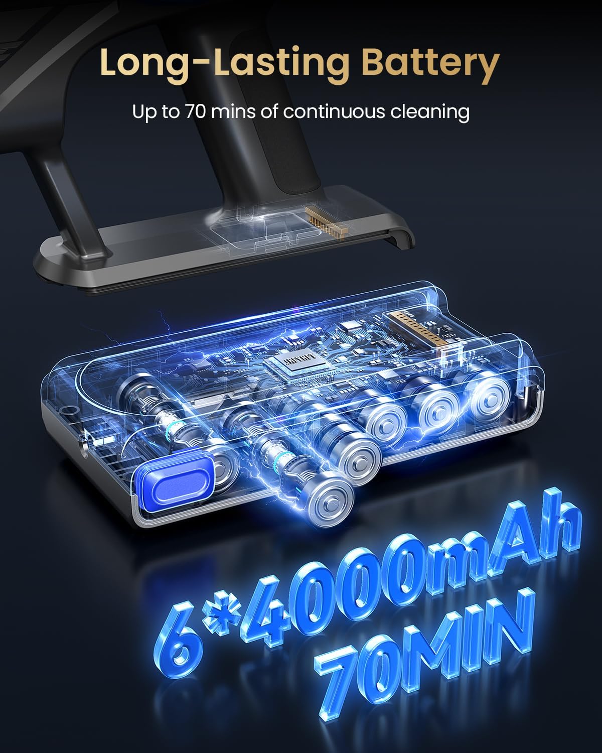 Detalle de PKWIST Cordless Stick Vacuum S18
