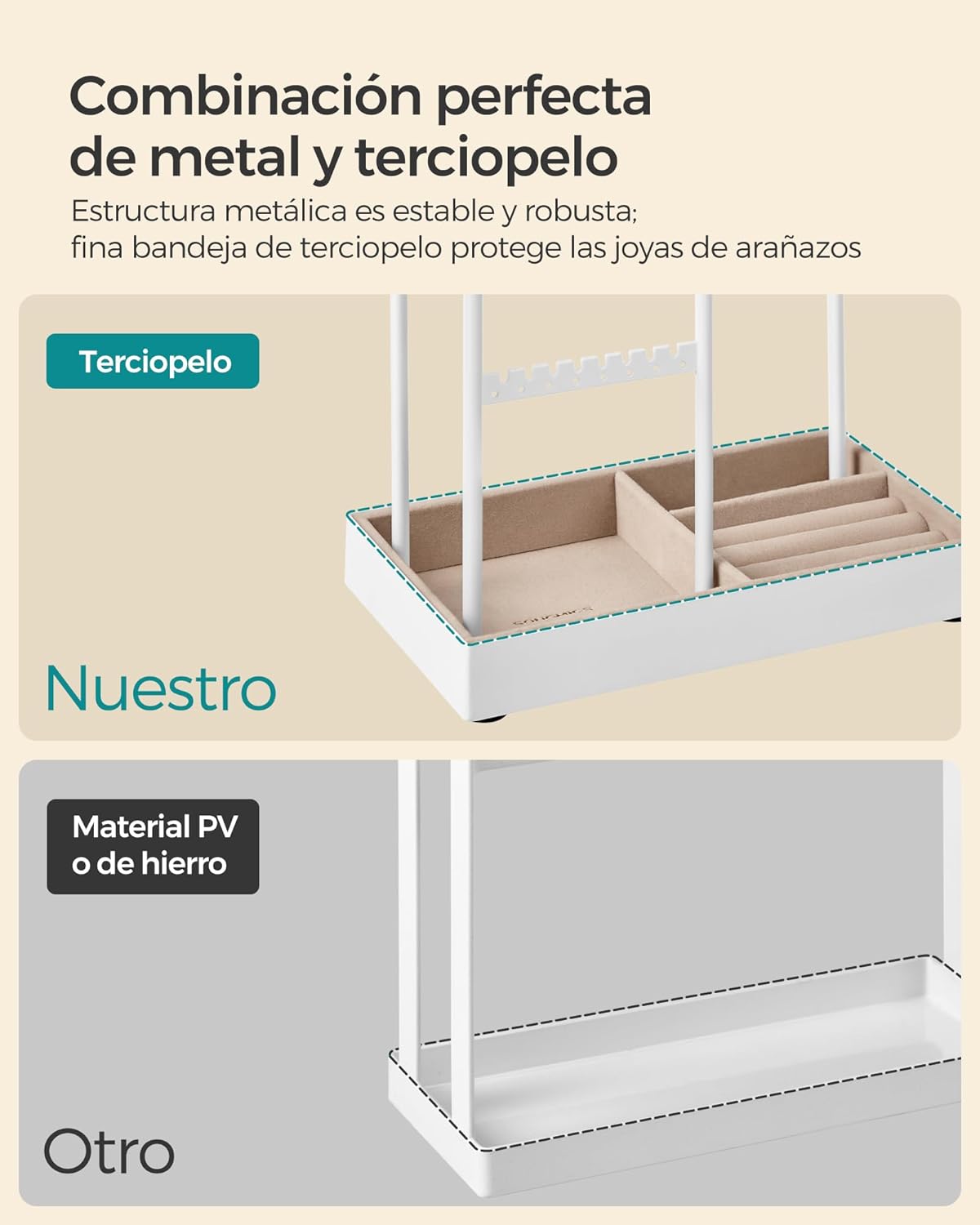 Detalle 1 de SONGMICS soporte de joyas JJS021W01, 30 cm