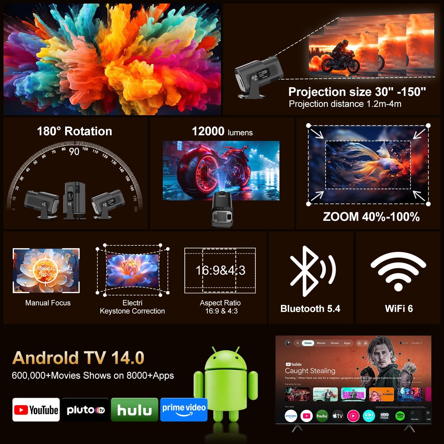 Detalle de Salange 2026 New Mini Projector: A compact Android 14 smart projector for casual home cinema