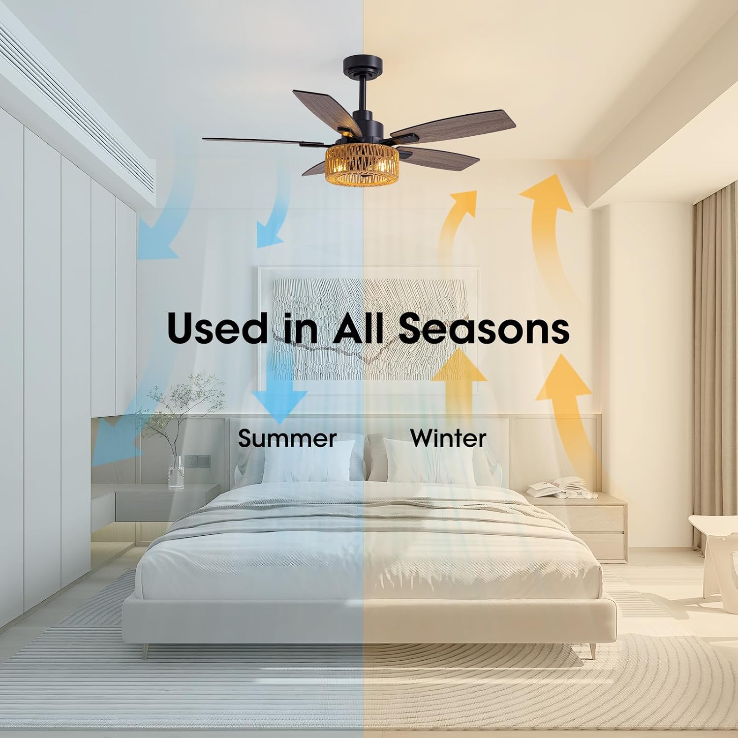 Detalle de LuminFan FS-8916D-46-01 46-Inch Boho Ceiling Fan with Light