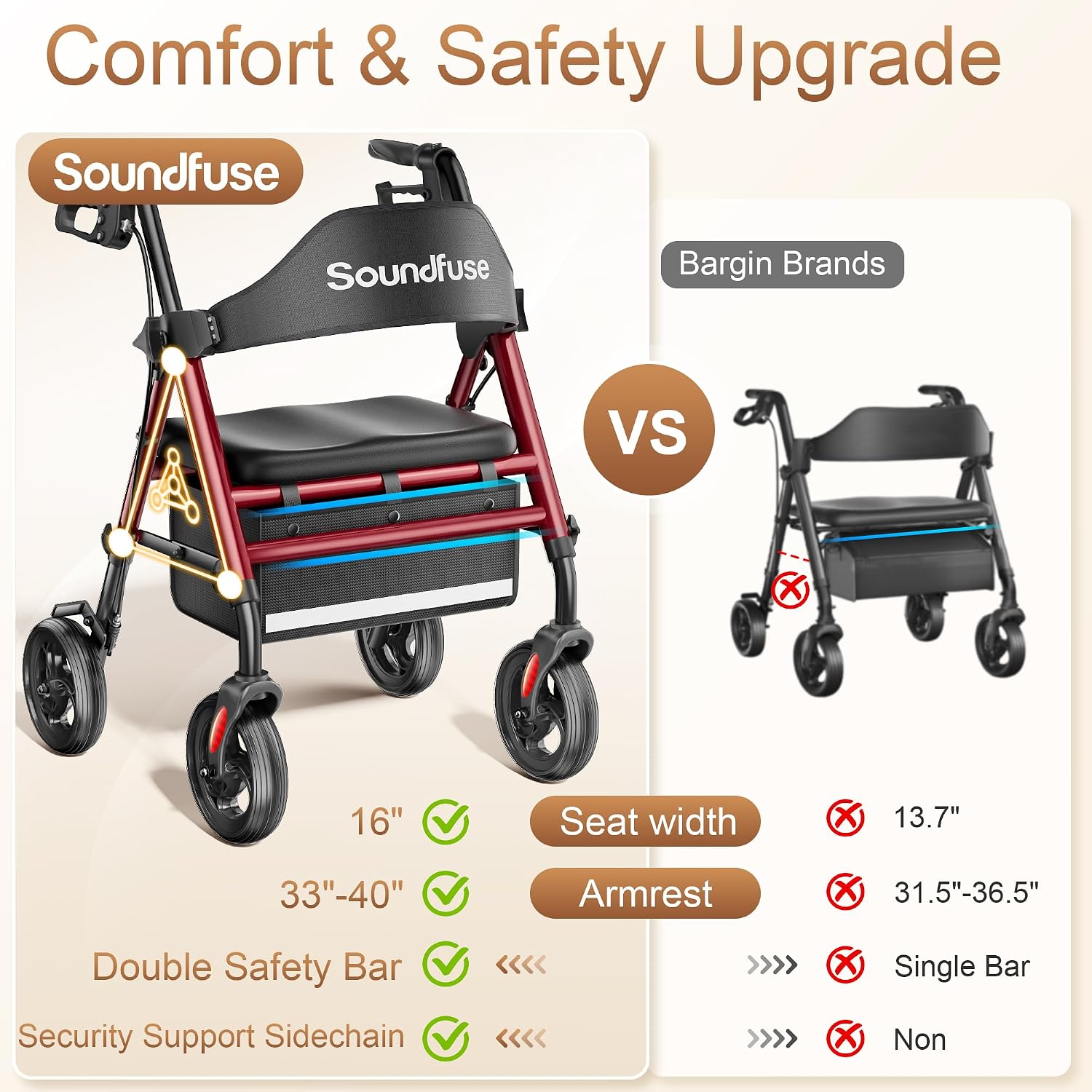 Thumbnail 6 de SOUNDFUSE UR2 Rollator Walker with Padded Seat and 8-Inch Wheels