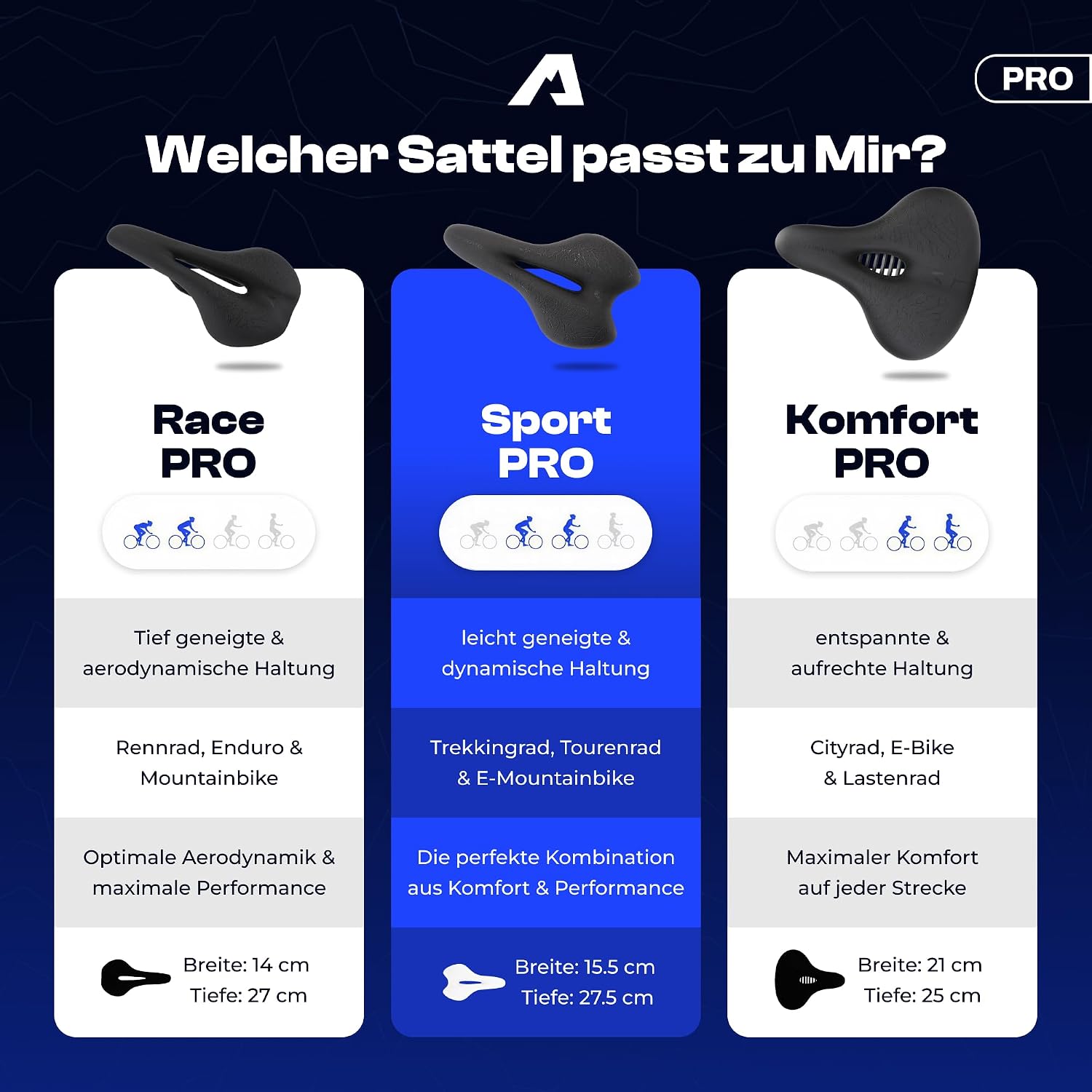 Thumbnail 5 de ALPENSATTEL Ergonomischer Fahrradsattel Sport PRO – 3D Memory Foam, universell einsetzbar
