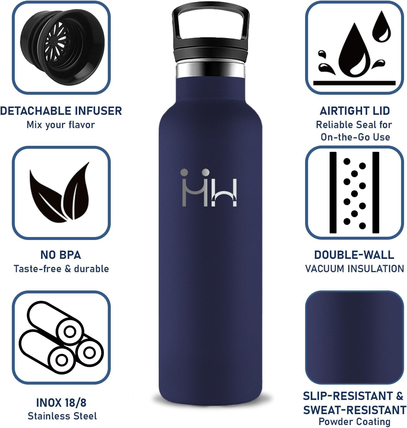 Detalle 2 de Grsta Borraccia 0.5l Borraccia termica Inox