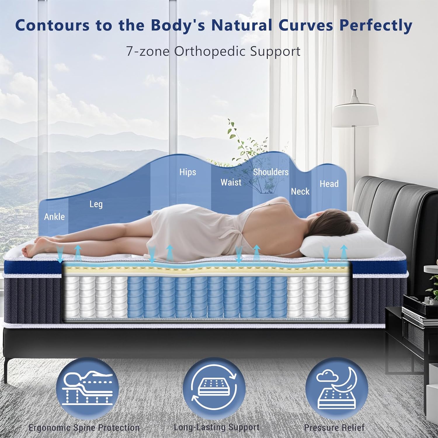 Detalle de SEZMOONSI King Size Hybrid Mattress with Gel Memory Foam, 150x200x23cm