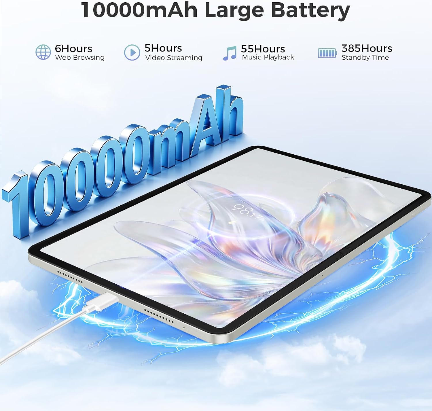 Detalle de RebotAi 12.2 Inch Android Tablet with Gemini AI, 32GB RAM + 256GB ROM, Octa‑core T7300, 10000mAh, IP54, Case Included