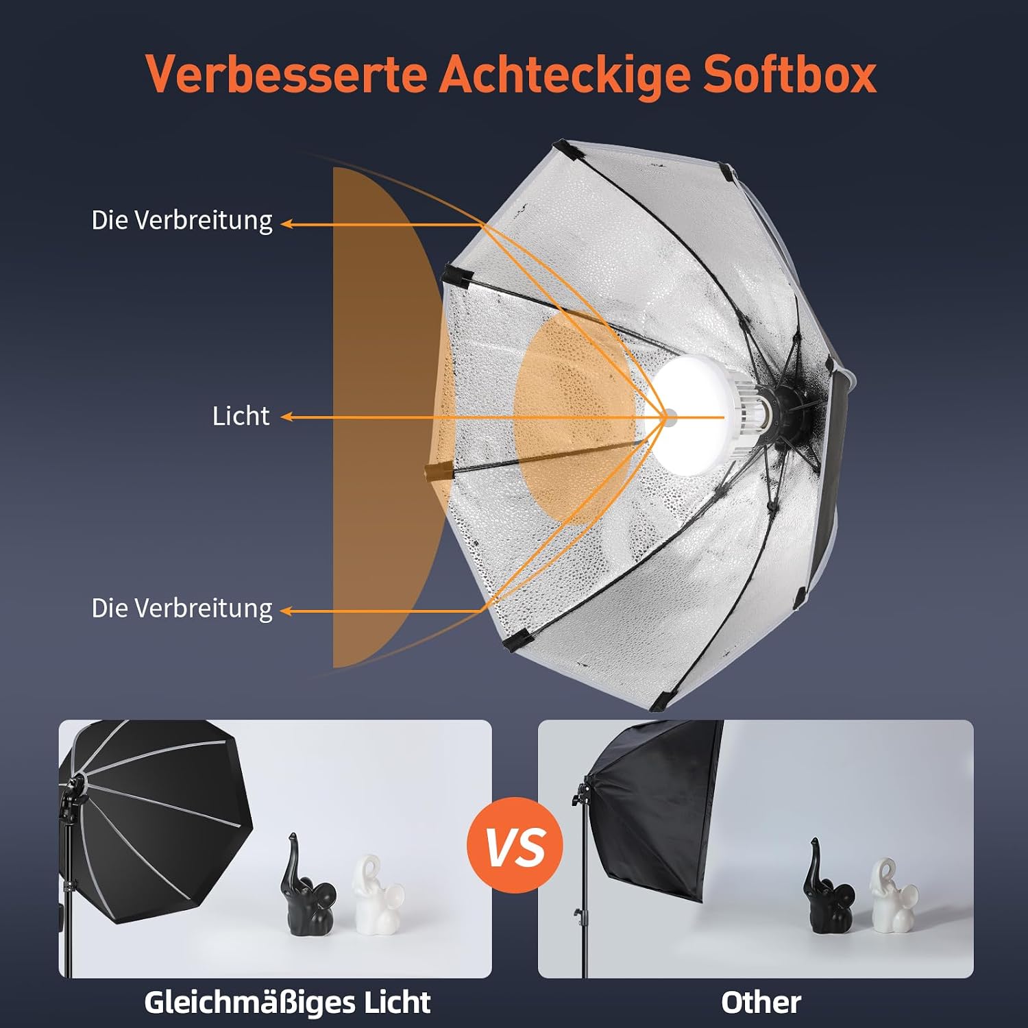 Thumbnail 4 de FGen Softbox 50cm Oktagonal