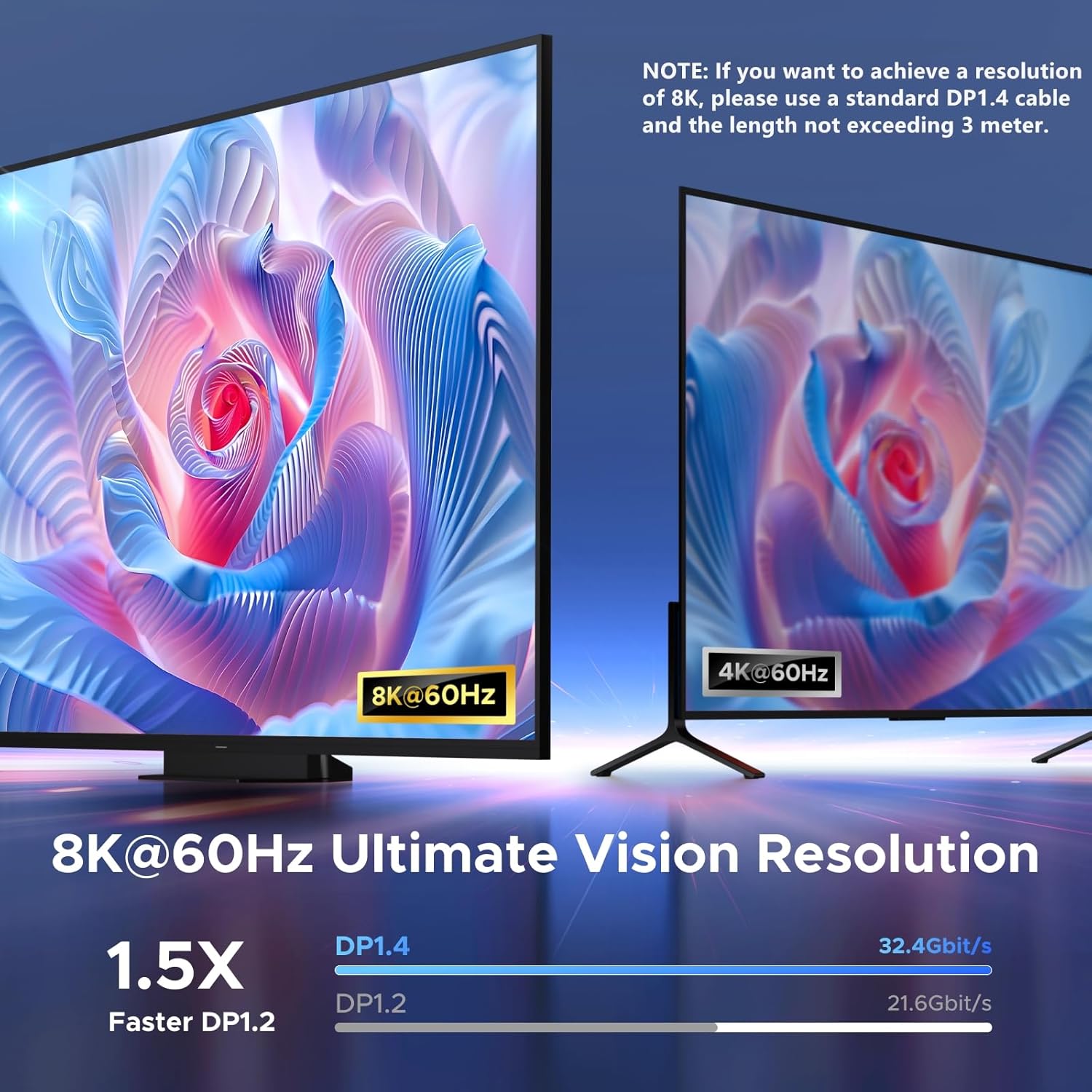 Thumbnail 2 de UGREEN DisplayPort USB C Switch 8K60Hz