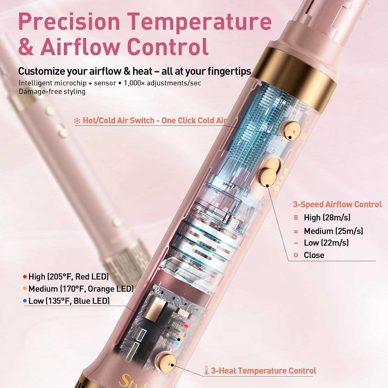 Thumbnail 5 de Mythsight StyleVibe 8-in-1 Air Styler