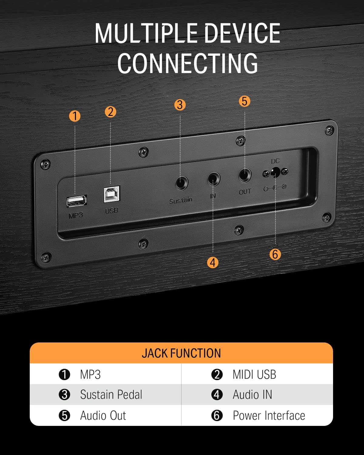 Thumbnail 6 de Donner DDP-90 Pro Digital Piano, 88 Weighted Keys, Three Pedals