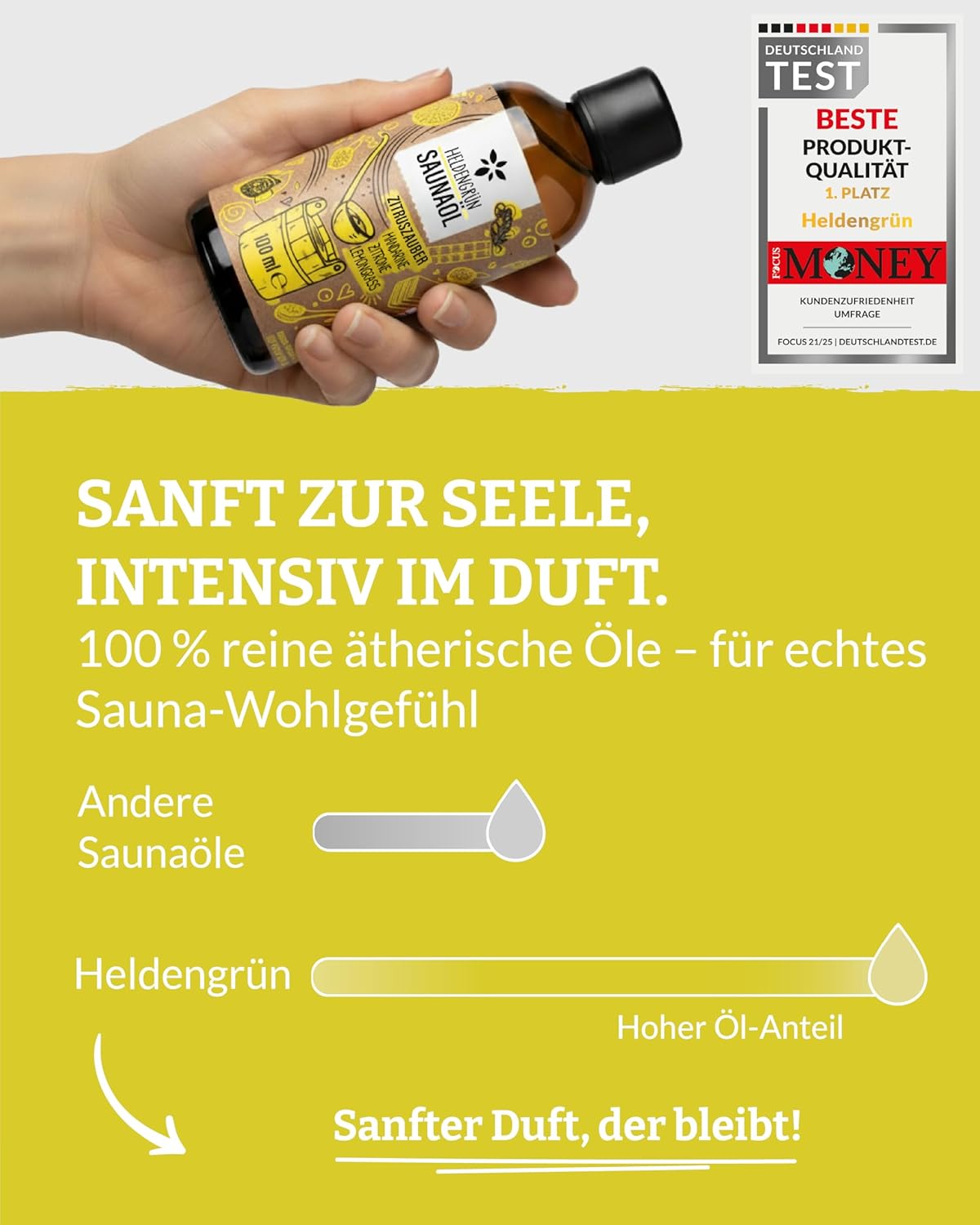 Detalle 2 de Heldengrün® Zitruszauber Saunaaufguss 20 Anwendungen 🍊