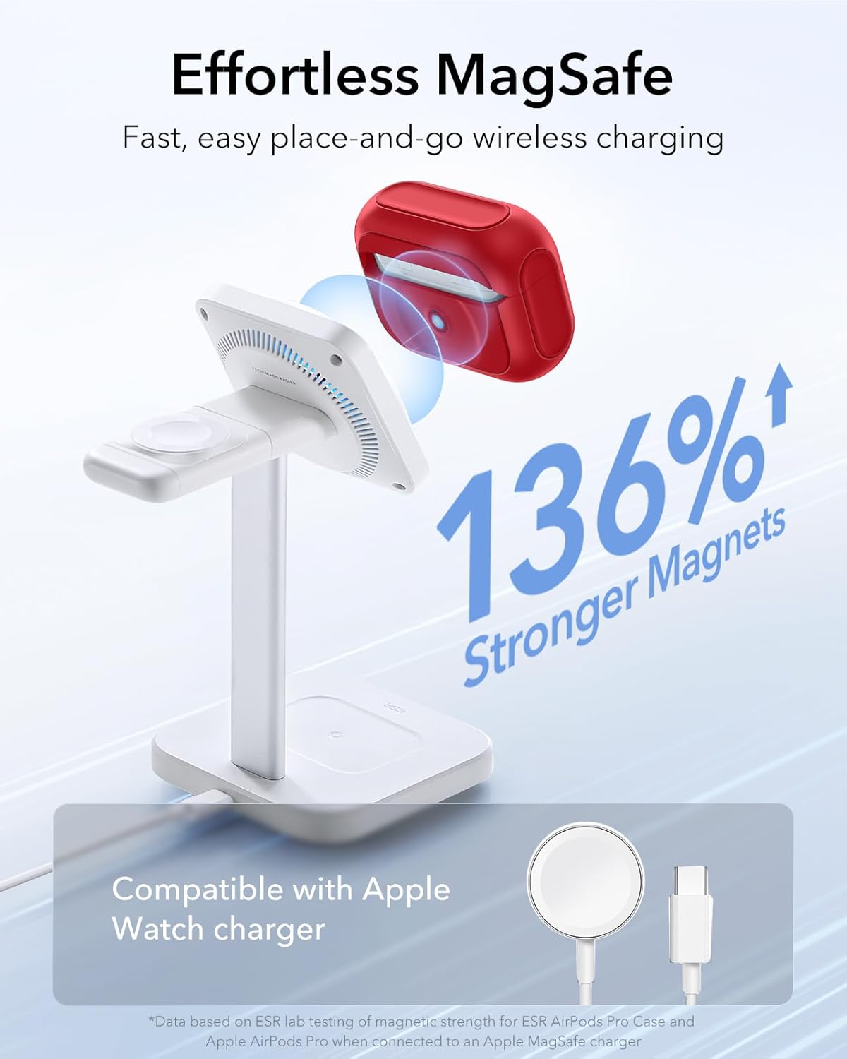 Detalle de Coque ESR pour AirPods Pro 2/1 – Protection hybride avec MagSafe et sangle, Rouge