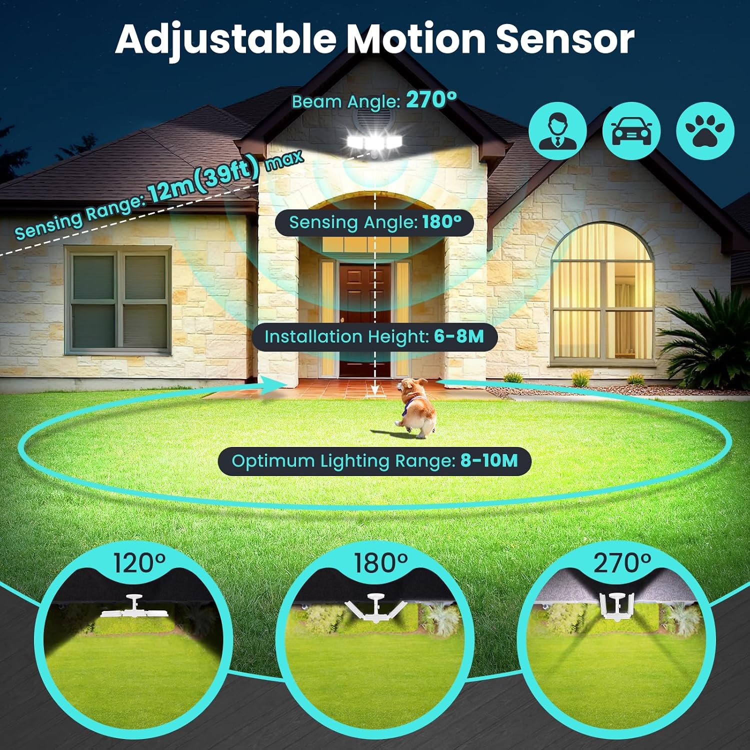 Detalle 2 de MEIKEE TSFA0100-US LED Security Floodlight, 9600 lm, Motion Sensor, 3 Heads