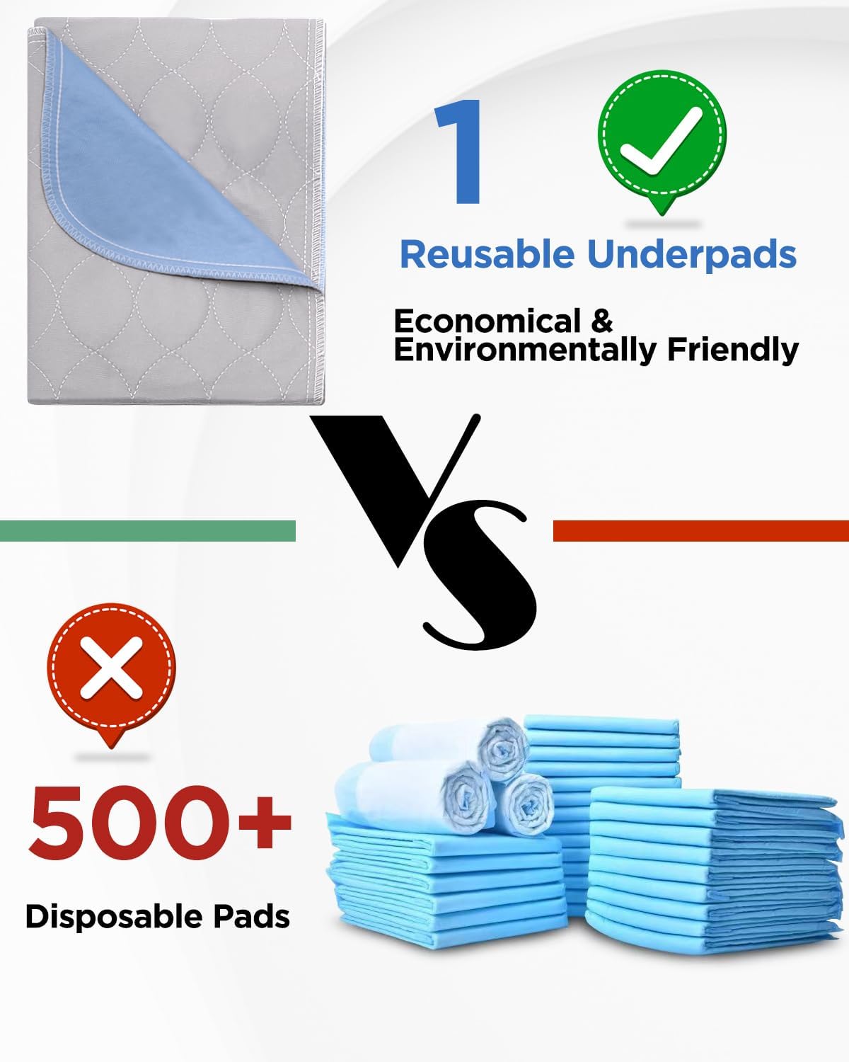 Detalle de Brosive Multi Pad Grey 36x72 | 2 Pack Washable Waterproof Bed Pads