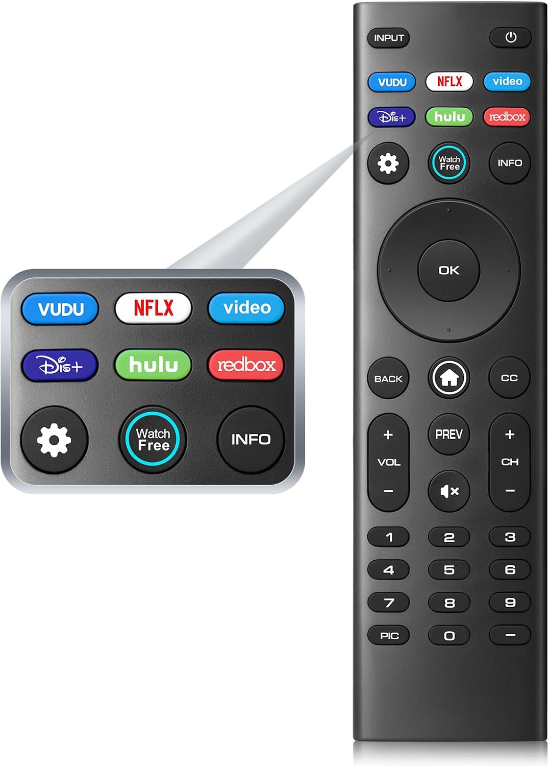 Detalle de LOUTOC XRT140 Replacement Remote for VIZIO TVs with Infrared and 6 Shortcuts