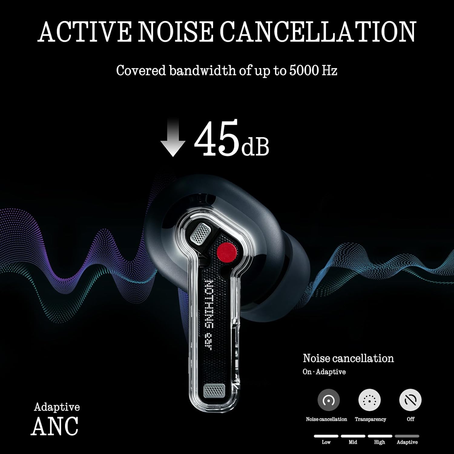 Detalle 2 de Nothing Ear Wireless ANC 45 dB Hybrid Earbuds