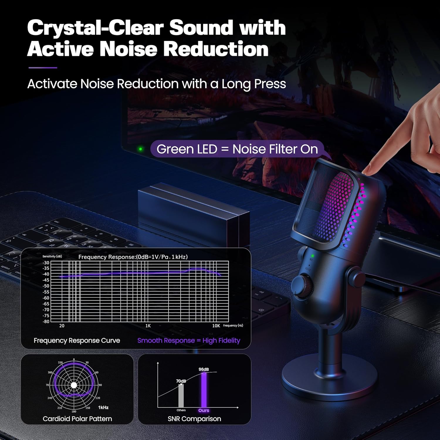 Detalle de GUEVWES USB Condenser Microphone for PC Gaming – RGB with Stand