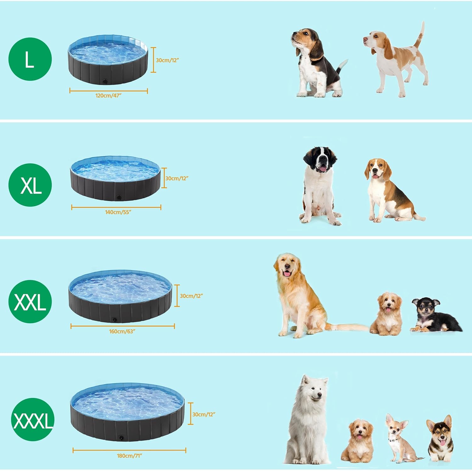 Detalle de Yaheetech faltbares Hundepool 180 x 30 cm mit Anti-Rutsch, Ablass & Reparaturset