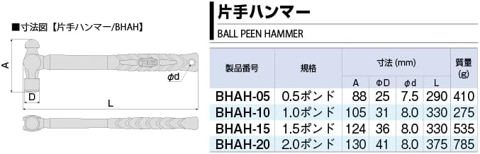 Thumbnail 3 de トネ(TONE) BHAH-10 片手ハンマー 1lb レッド/ブラック グラスファイバー柄