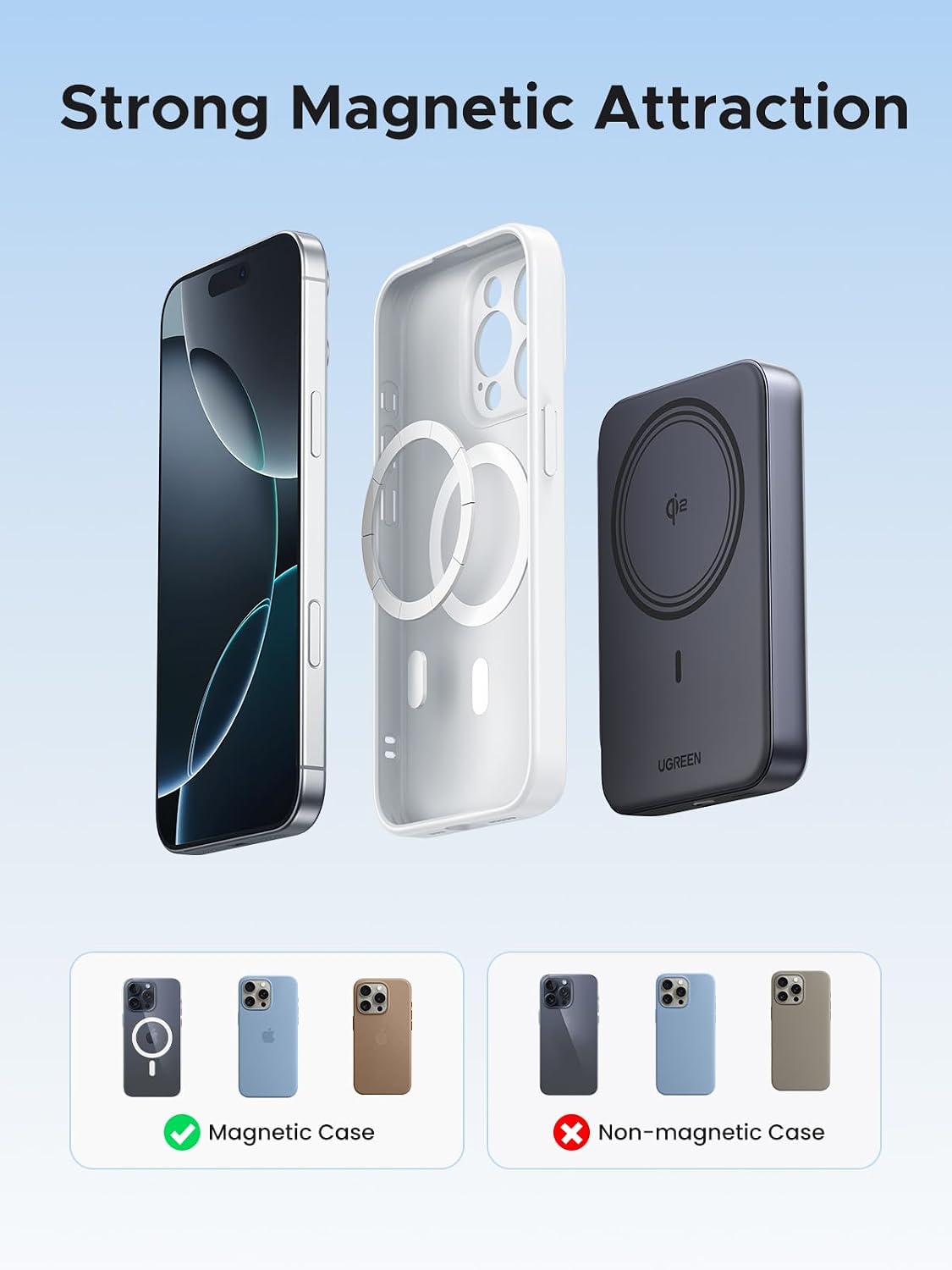 Thumbnail 5 de UGREEN Nexode Wireless Power Bank 10000mAh