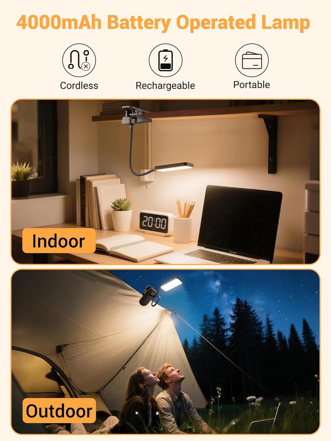 Thumbnail 2 de ReinHoo Clip On Reading Light 450 Lumen