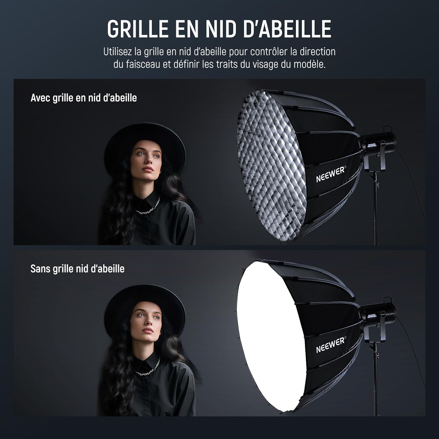 Detalle de NEEWER Kit Softbox Parabolique 35,4