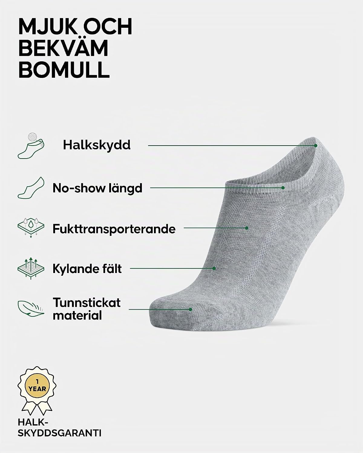 Detalle de DANISH ENDURANCE osynliga strumpor i luftig bomull, silikonhäl, 6-pack