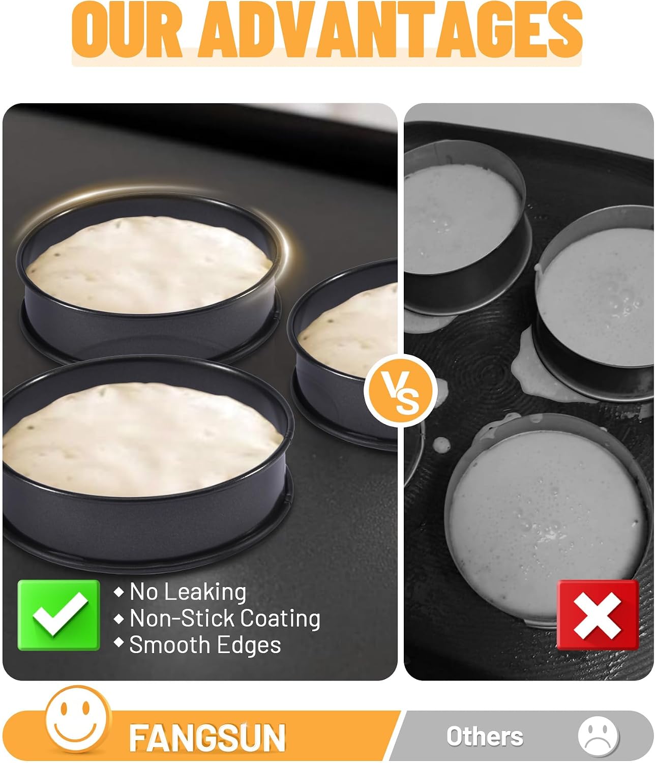 Detalle 2 de FANGSUN English Muffin Rings, 4-Inch