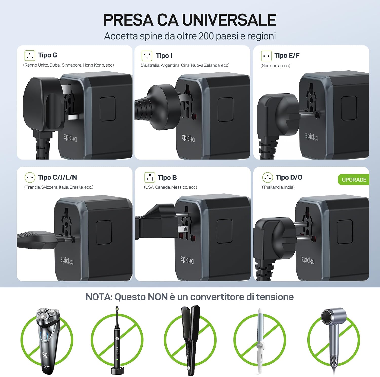 Detalle de Epicka Adattatore da Viaggio Universale PD Fast Charge 45W: 6-in-1 con 3 USB-C e 2 USB-A