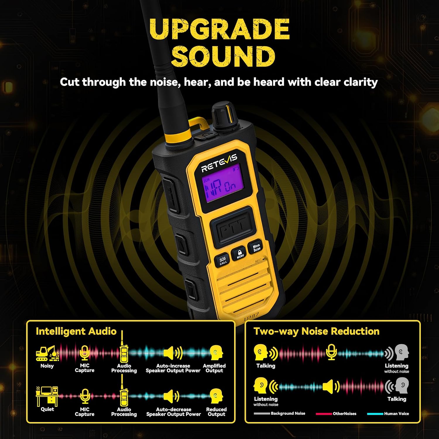 Thumbnail 4 de Retevis RB648 Pro Long Range Walkie Talkie (4-Pack) – IP67, 2800mAh, VOX, Intelligent Audio for Construction