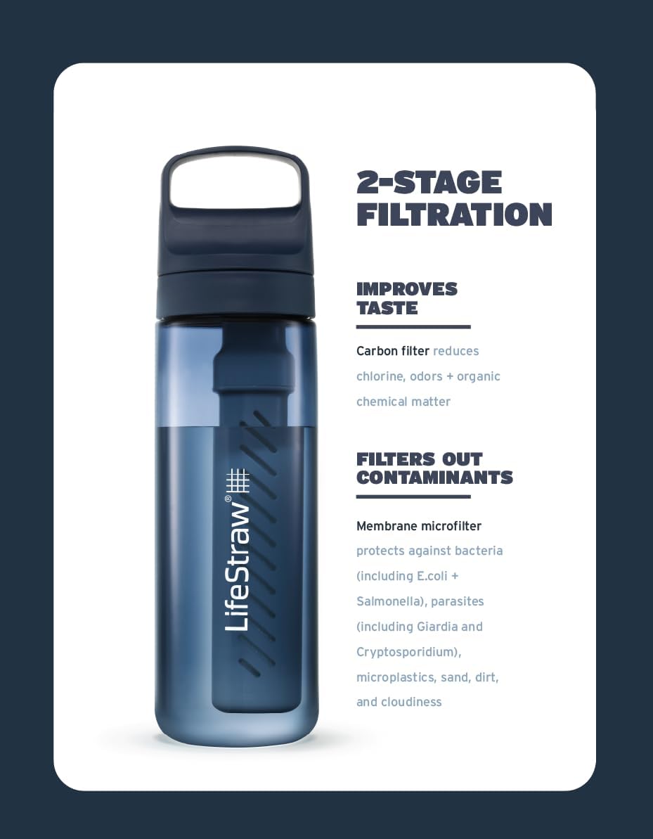 Thumbnail 1 de LifeStraw Go Series 1L BPA-Free Water Filter Bottle (2-pack) – Icelandic Blue & Aegean Sea
