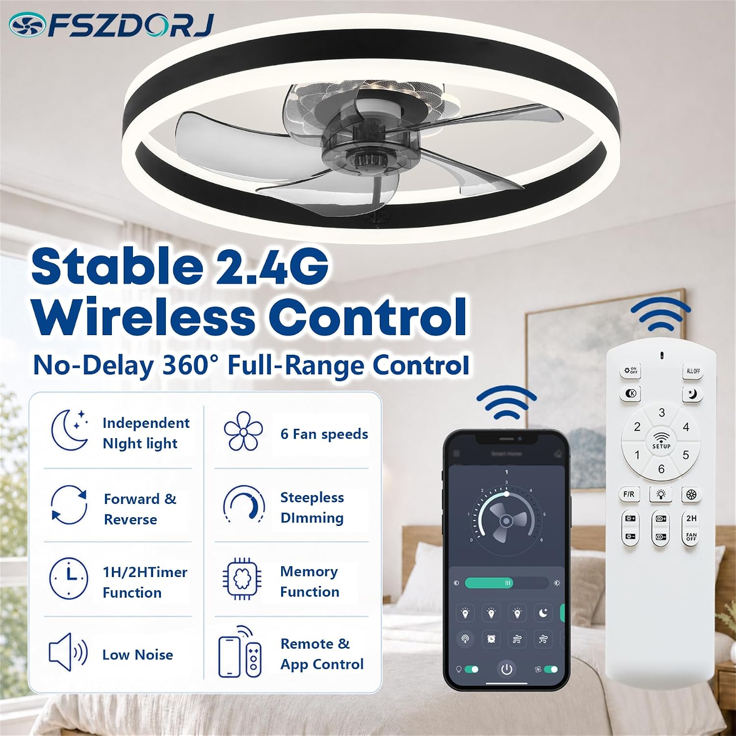 Thumbnail 4 de Fszdorj 20-inch Ceiling Fan