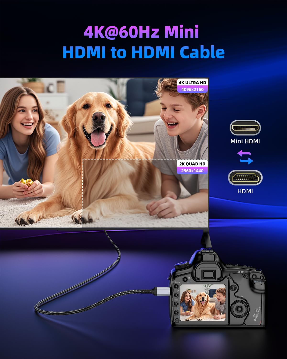 Thumbnail 1 de ZEENVIC Mini HDMI to HDMI Cable (3M) — 4K@60Hz / 2K@120Hz for Raspberry Pi Zero and Mini HDMI devices