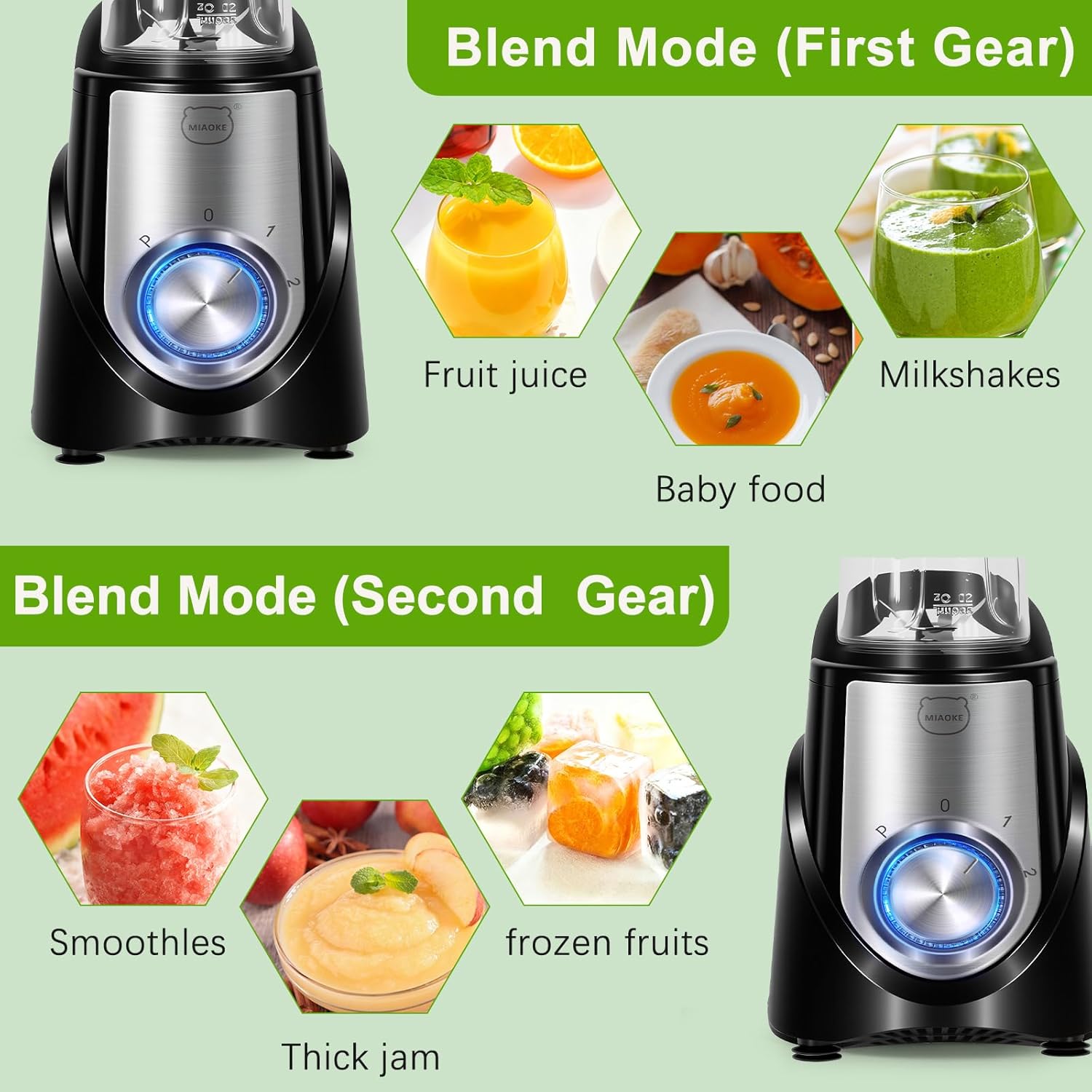 Thumbnail 2 de MIAOKE Smoothie-Mixer – 32.000 U/min, 10 Sekunden Entsaftung, 600 ml Becher, BPA-frei