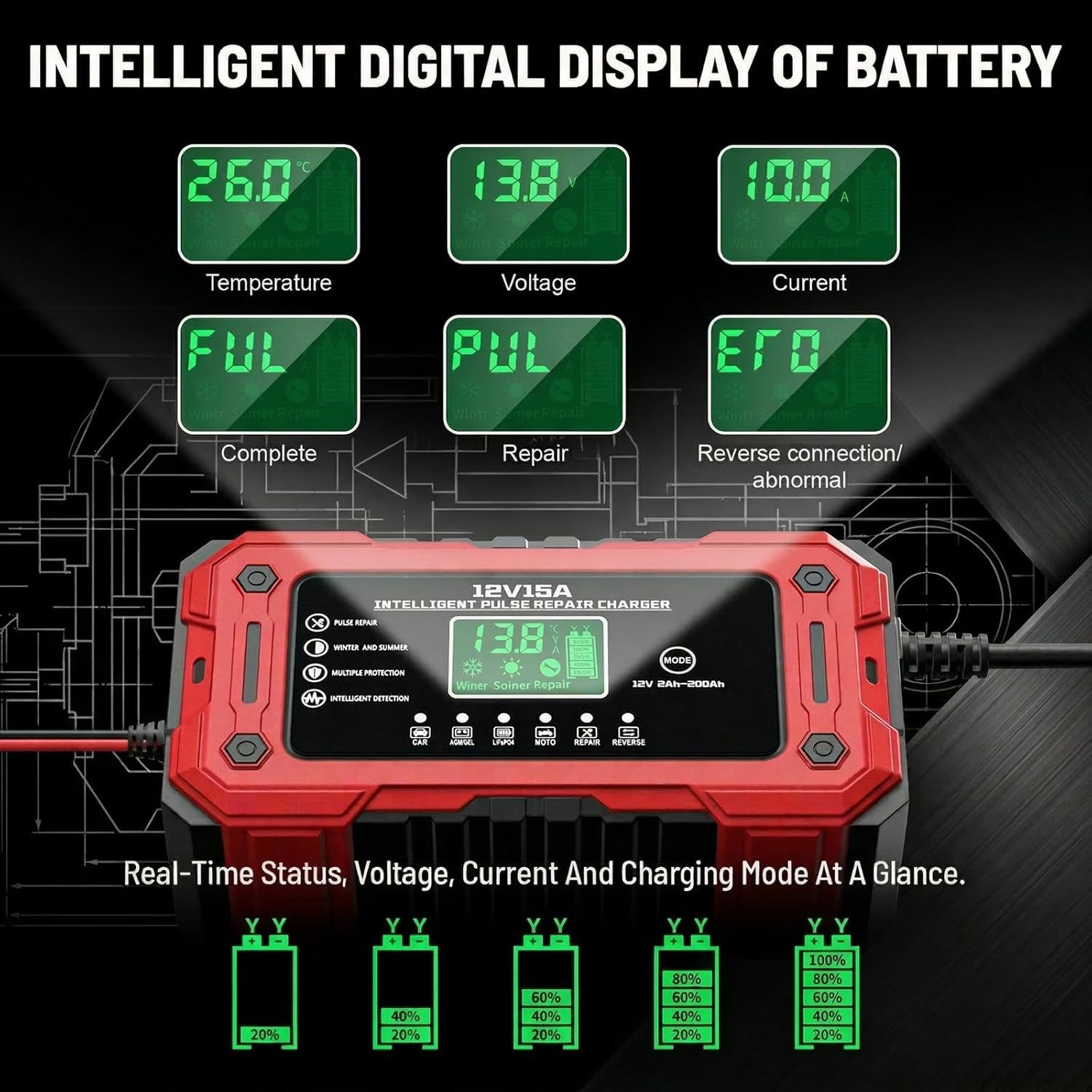 Thumbnail 2 de YDBAO Battery Charger 15A 12V – Fully Automatic Smart Trickle Charger with LCD Display and Temperature Compensation