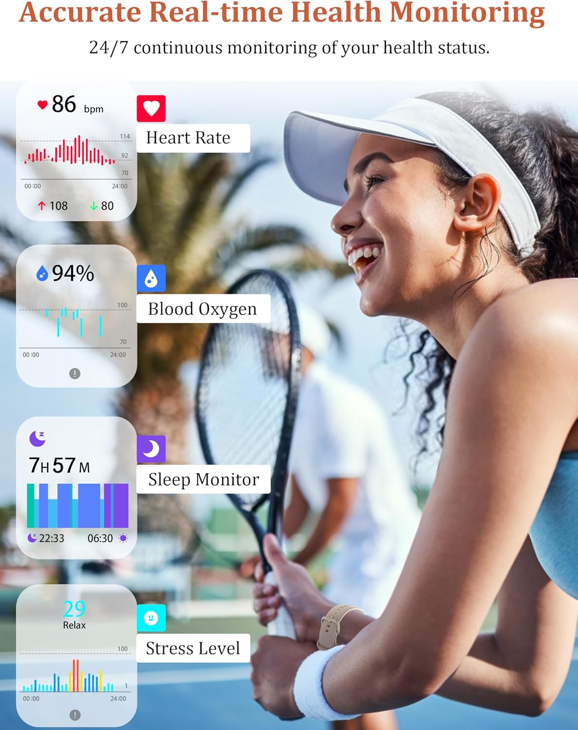 Detalle de LODIMEKE Smart Watch with Alexa Built-in – 1.83", IP68, 110+ Sports, Heart Rate & SpO2