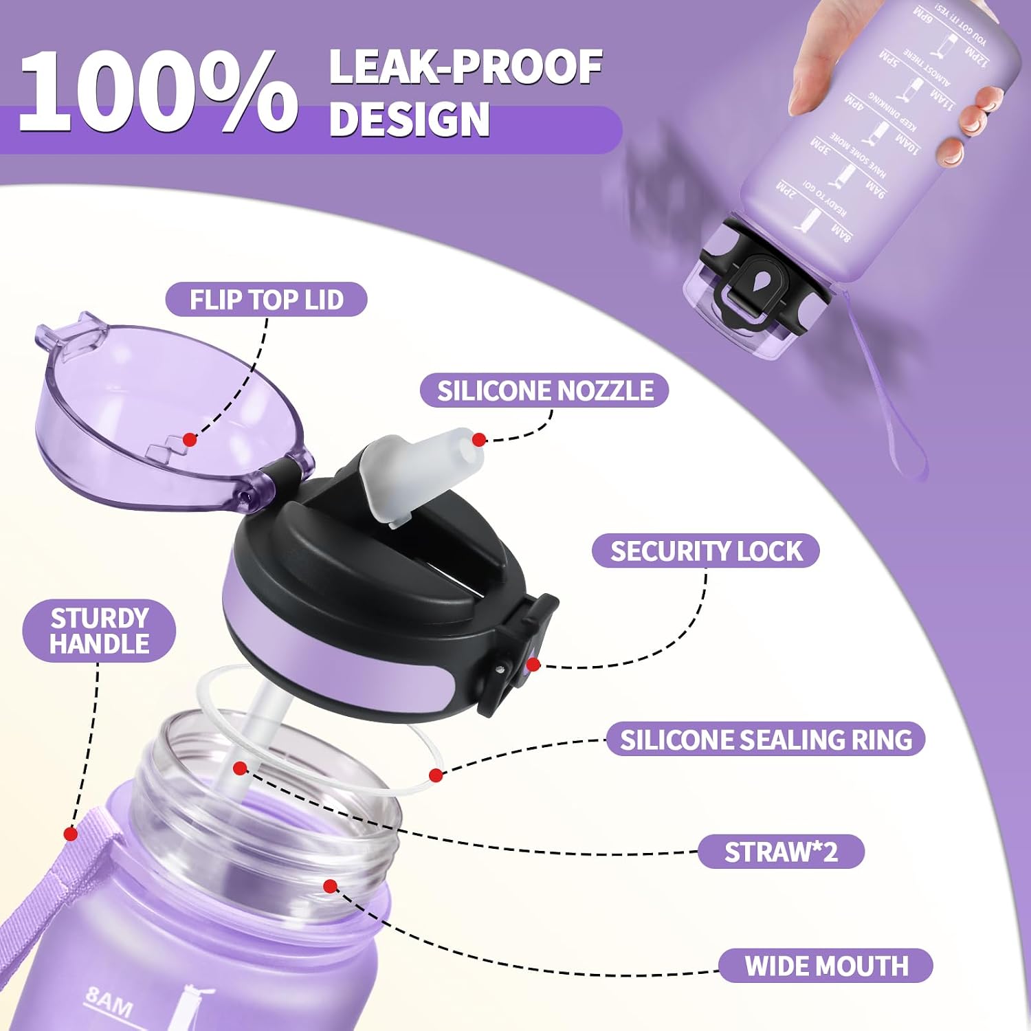 Detalle 2 de Borraccia Palestra 500ml con cannucce e indicatori