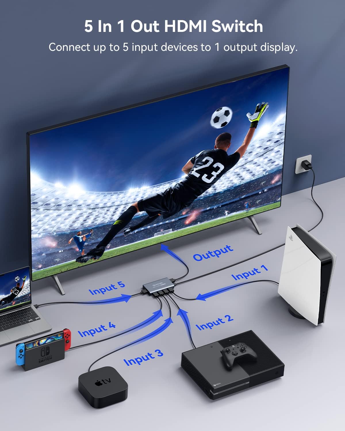 Detalle 2 de GANA 5-in-1 HDMI Switch 4K@60Hz for PS5/4