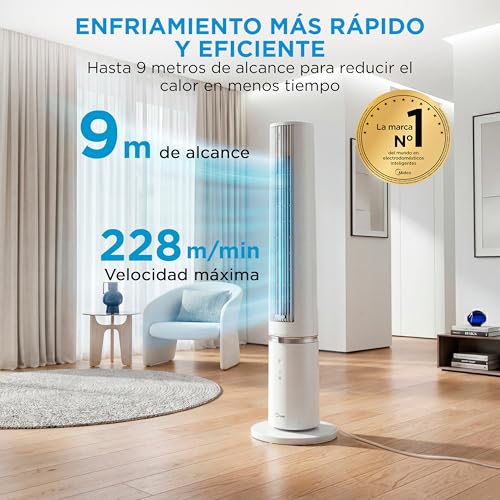 Detalle 2 de Ventilador Torre Midea con Mando y Aromaterapia: 4 Velocidades, Oscilación 90° y Sleep