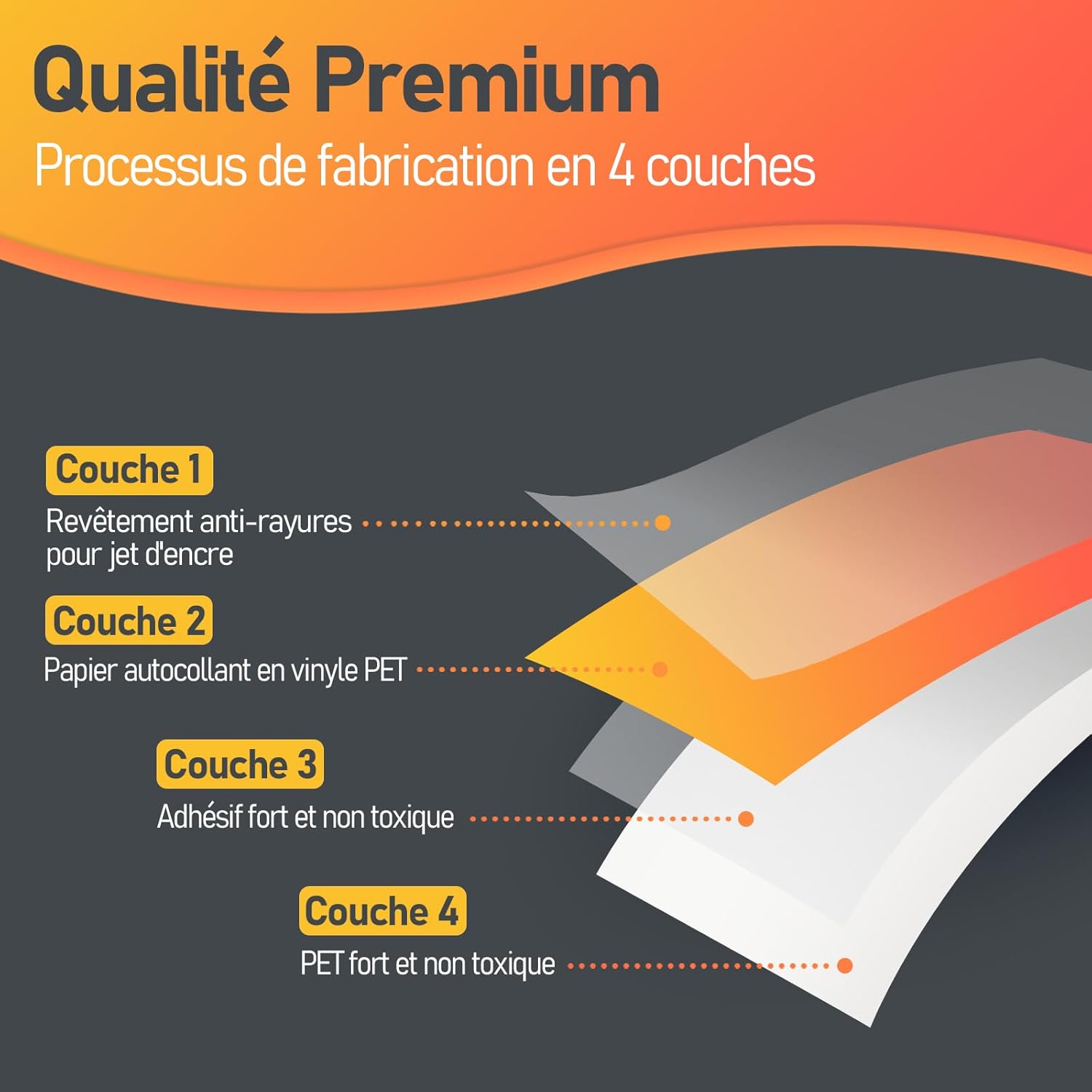 Thumbnail 4 de Tixlux – 15 feuilles de papier autocollant vinyle A4 brillant pour imprimante jet d’encre