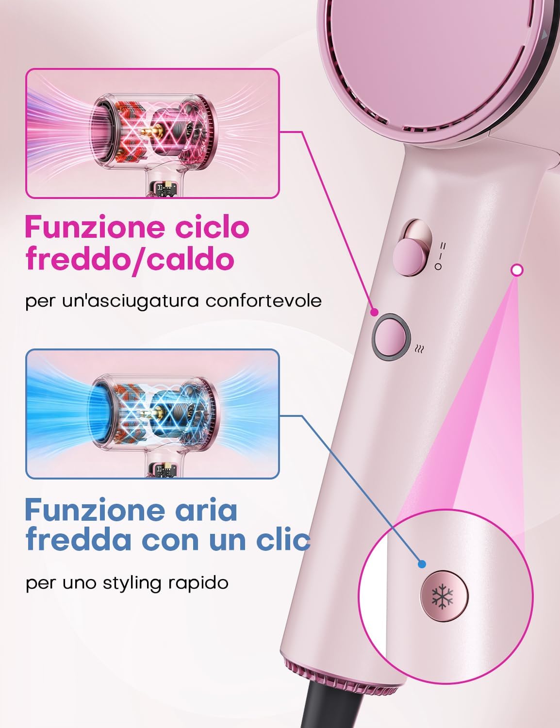 Thumbnail 6 de AROEVE Phon Capelli con Diffusore, ionico 1600W rosa da viaggio (110.000 giri/min)